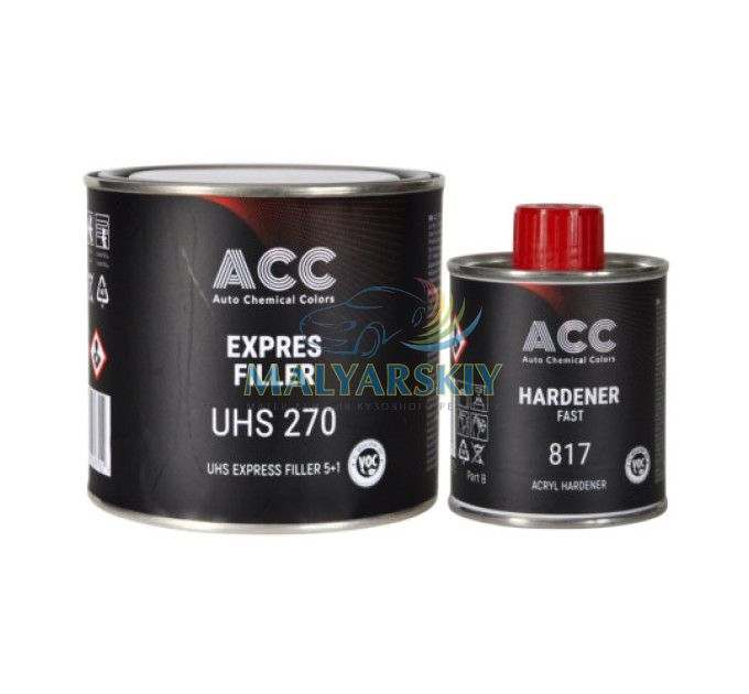 270 Грунт-наповнювач Express Filler UHS 5+1 СІРИЙ 0,4л+ затв.ACC 817 0,08л ACC